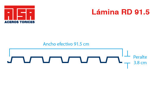 Estructura de la lámina RD 91.5